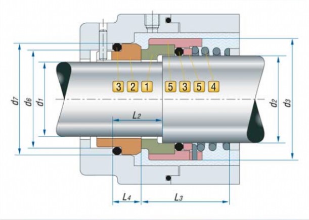 Торцевое уплотнение H12N