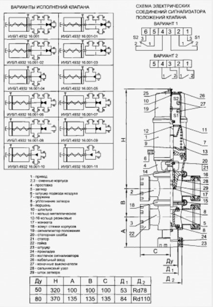 Ремкомплект клапана ИУБП 4932.16.001